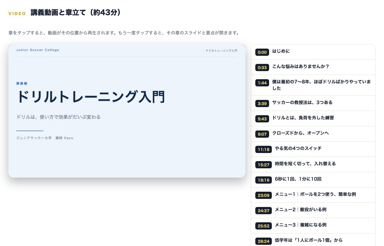 講義動画(約43分)と、20の章立て